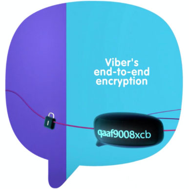 Viber's Geo-Fencing Alerts