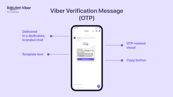 Viber active sessions